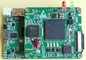 HDMI SDI CVBS Inputs Wireless Audio Transmitter And Receiver Module 300Mhz-860MHz
